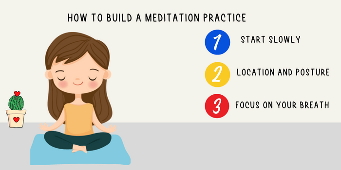 How to Meditate for Better Concentration - Mindworks